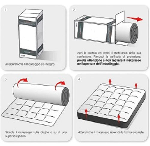 materasso a molle insacchettate e memory