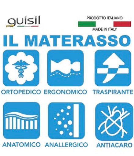 materasso a molle insacchettate e memory