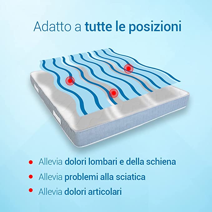 Materasso ortopedico in Memory Foam e Water Foam H22  Anallergico e traspirante | Prodotto in Italia