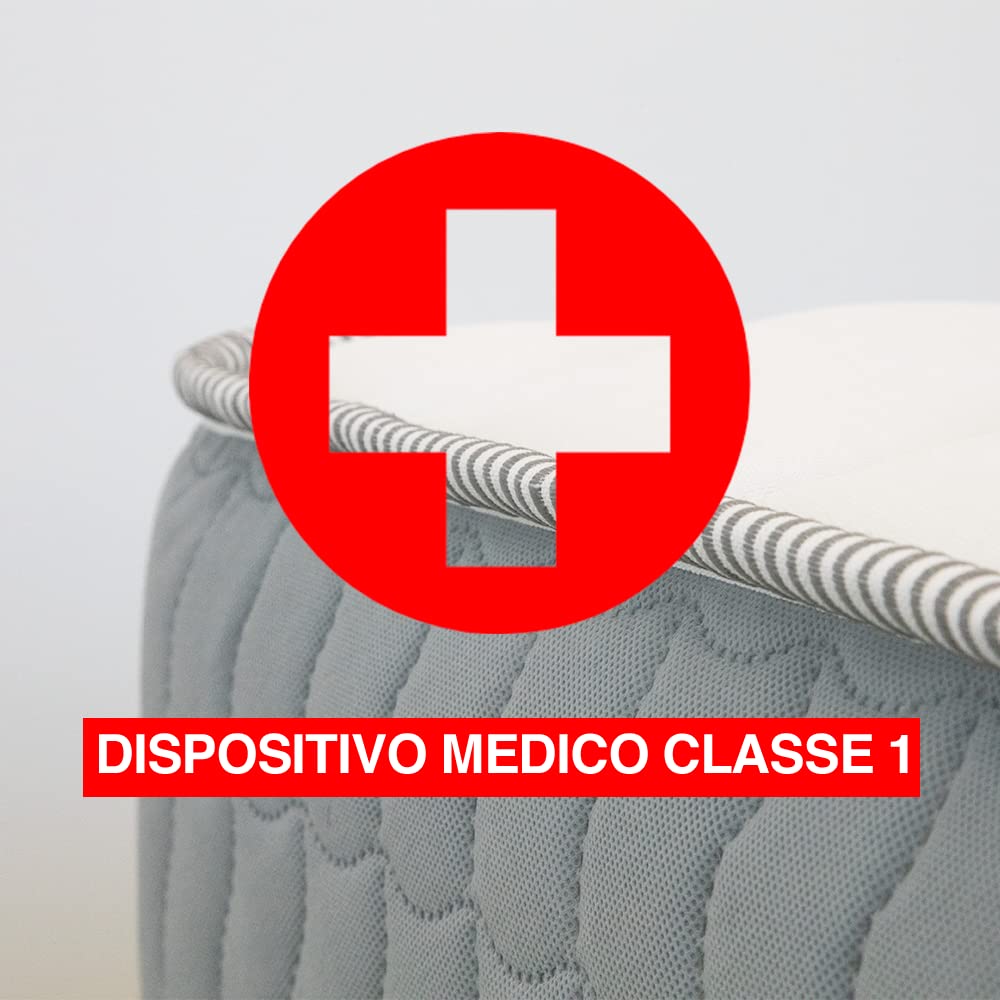 Materasso ortopedico in Memory Foam e Water Foam H22  Anallergico e traspirante | Prodotto in Italia